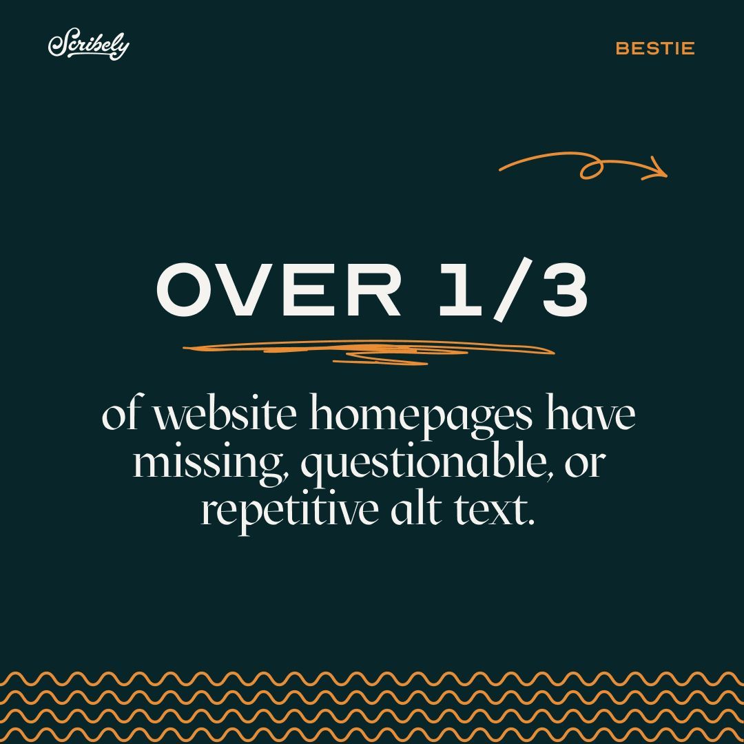 Scribely tweet media