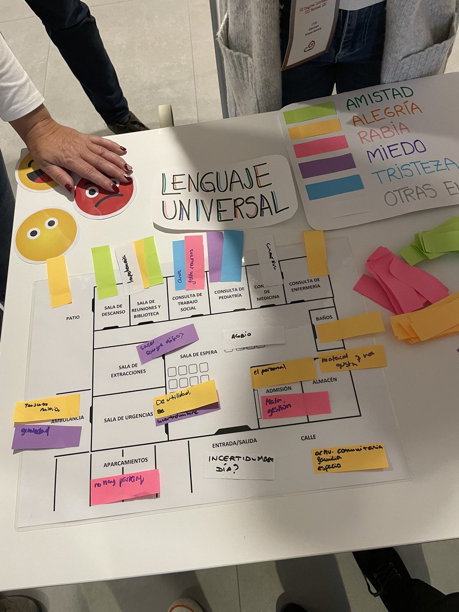 martagjus's tweet photo. Me ha encantado el taller Mercadillo Comunitario, muy muy top 🙌🏻 @AECTUIT #AECMadrid23 https://t.co/xdtuSsdwCy
