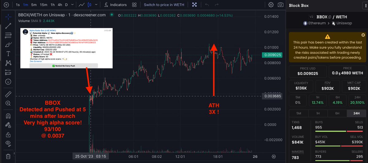 Alpha Radar AI Labs 📡 tweet media