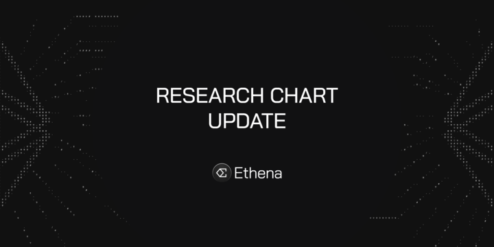 ethena's tweet photo. 1/ Presenting a chart thread on derivatives, stablecoins and LST markets as part of our regular research updates 🧵 https://t.co/kFqVfhLifl