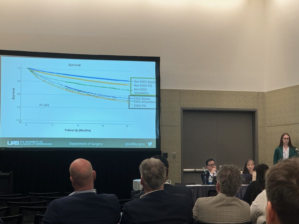 Honored to represent @uab surgery and discuss our research in one of my favorite cities at #ACSCC2023. Thanks to <a href="/LoupesLoveMD/">Danielle Sutzko</a> <a href="/AWBeckMD/">Adam W. Beck</a> <a href="/UABVascular/">UAB Vascular Surgery</a> Dr. Spangler, and <a href="/herbchen/">herb chen</a> for making this possible