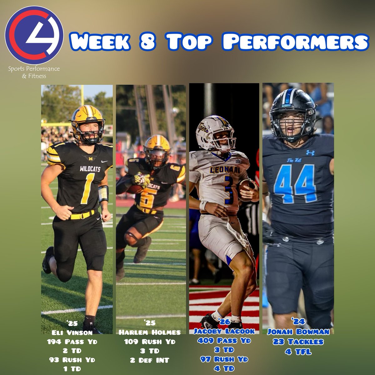 🏈🔥 C4 Week 8 Top Performers 🐯’25 @EliVinson6 🐯 ‘25 @harlemholmes7 🐅 ‘26 @LacookJacoby 🦅 ‘24 @JonahhBowman 3⭐️ ( @AF_Football Commit) #C4Family #RecruitTEXOMA #C4Football