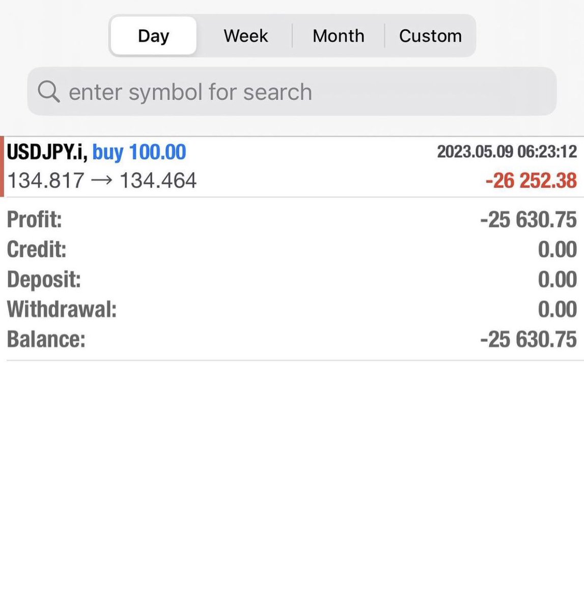 4 days away before the competition ends to where 1 lucky person is going win my Lambo 🥲 

Buying a new Lambo basically, right before giving away my current Lambo… 

Trader lifestyle is crazy let me tell you