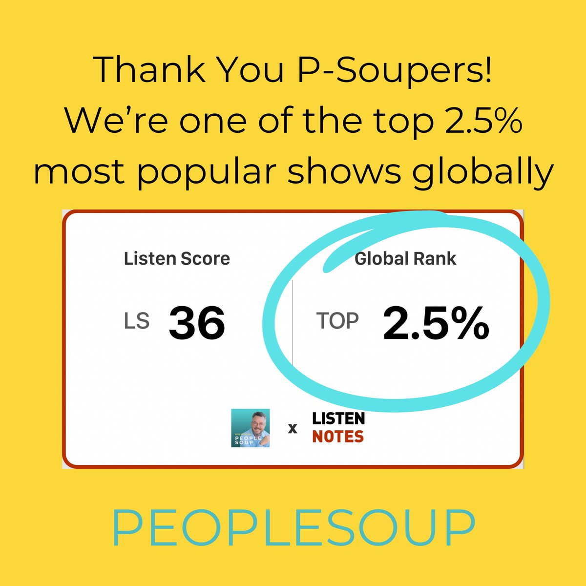 Thanks to all our listeners and guests - we're making some noise on our mission to support adults in the workplace by bringing them behavioural science for awareness, adaptability and authentic action.
You can catch up here or on your favourite podcast platform -
