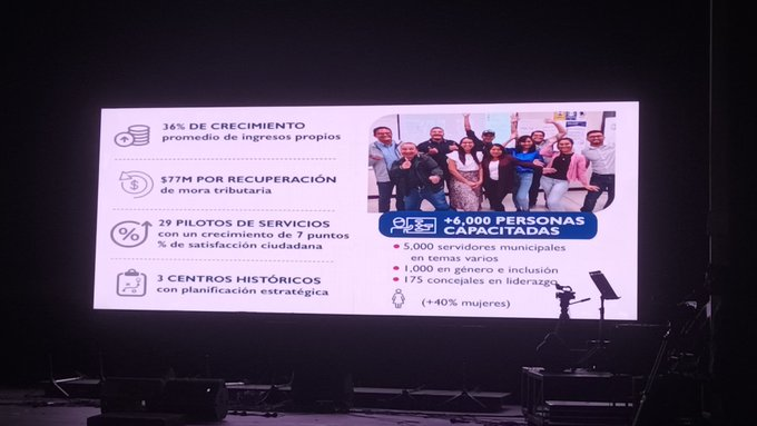 #DePaís Inicia exposición de <a href="/USAIDES/">USAID/El Salvador</a> sobre el Proyecto de Gobernabilidad Municipal, un proyecto que se ejecutó en seis años y contribuyó a que 31 municipalidades fortalecerán sus finanzas.
