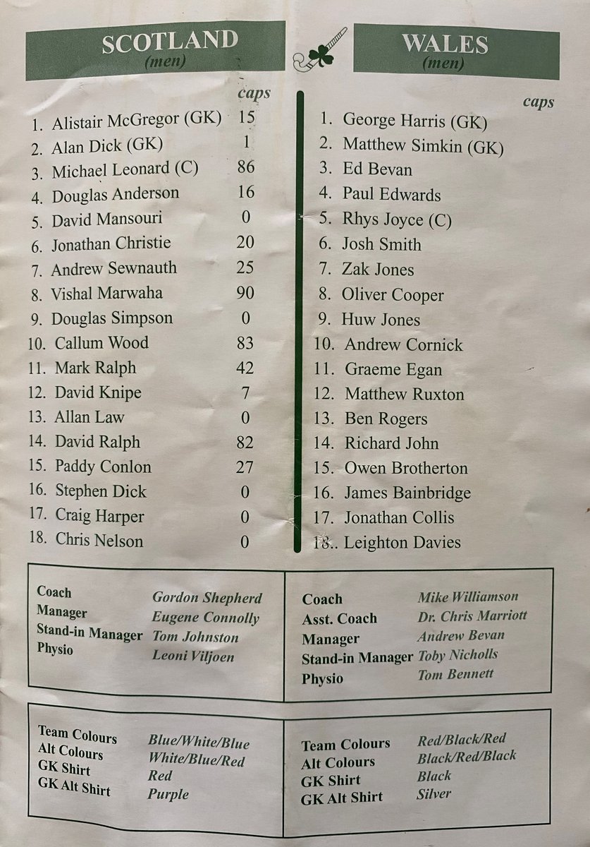 ProgrammesH's tweet photo. 2004 Senior Celtic Cup Tournament (Men); France / Ireland / Scotland / Wales https://t.co/NeBjL18pNm