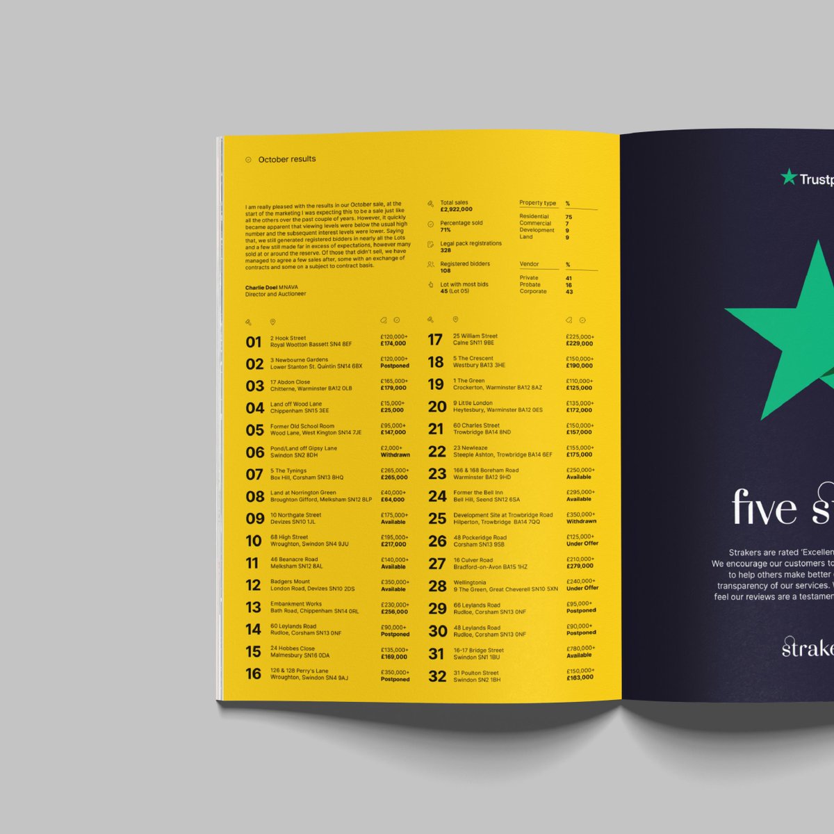 Strakers tweet media