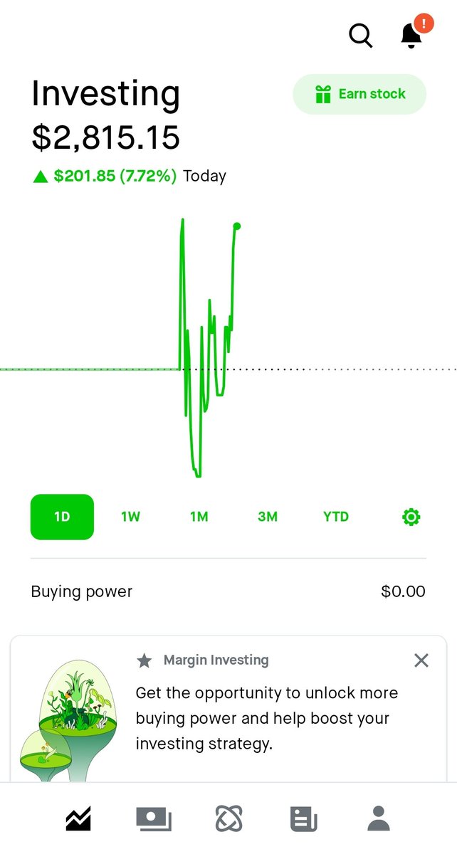 Still just waiting. Got my calls in on the $9.20 dip

Pop over $10 coming soon.