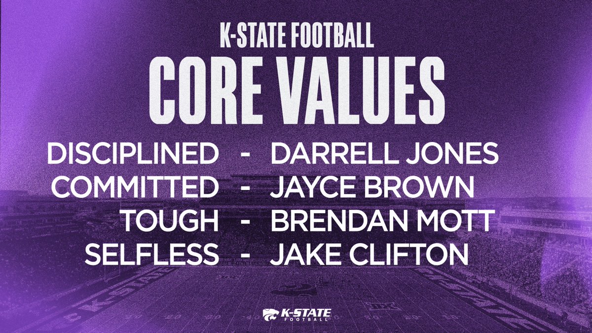 K-State Football tweet media