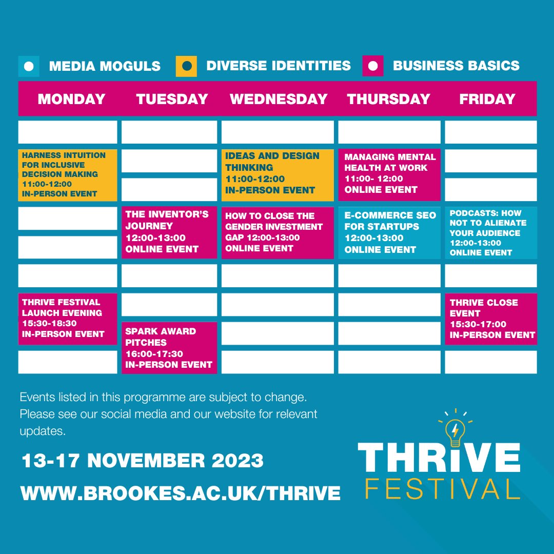 Here is a look at our #Thrive2023 programme of events! 👀 We have a total of ten events between 13-17 November covering a wide range of topics. Book your FREE ticket to any of the above events by visiting bit.ly/3s93fsl! ✨