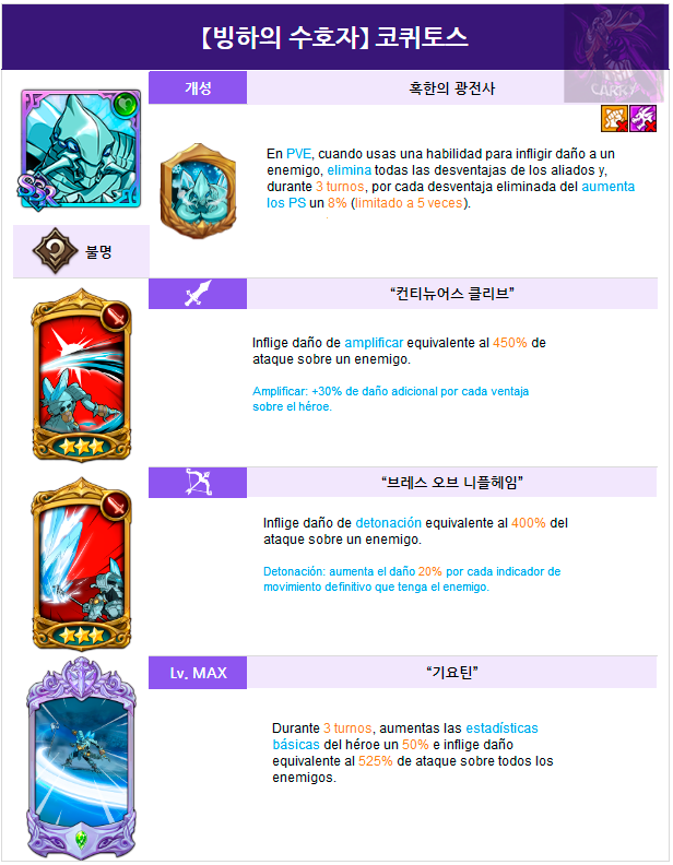 7DS_ES's tweet photo. NUEVO COCYTUS

Es el F2P de la colaboración, no le podemos pedir mucho a la langosta azul.

⛲️@CarryEnfurecido https://t.co/KDBYBfQamk