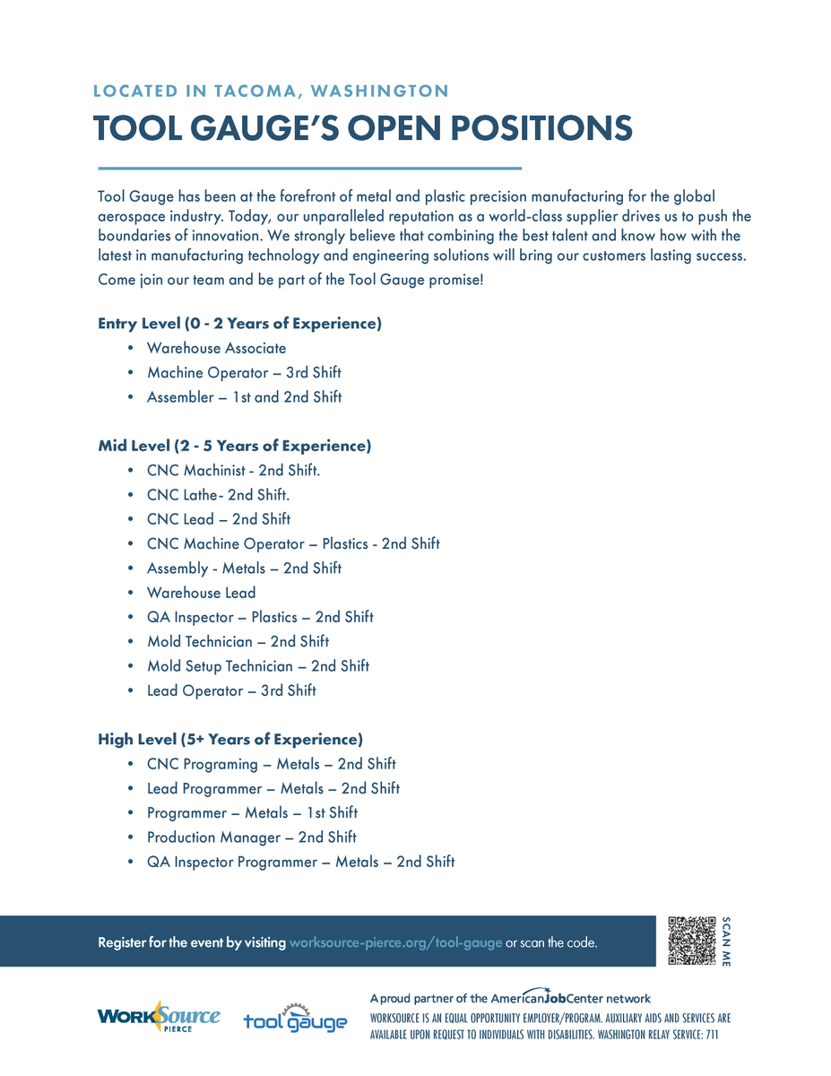 Tool Gauge tweet media