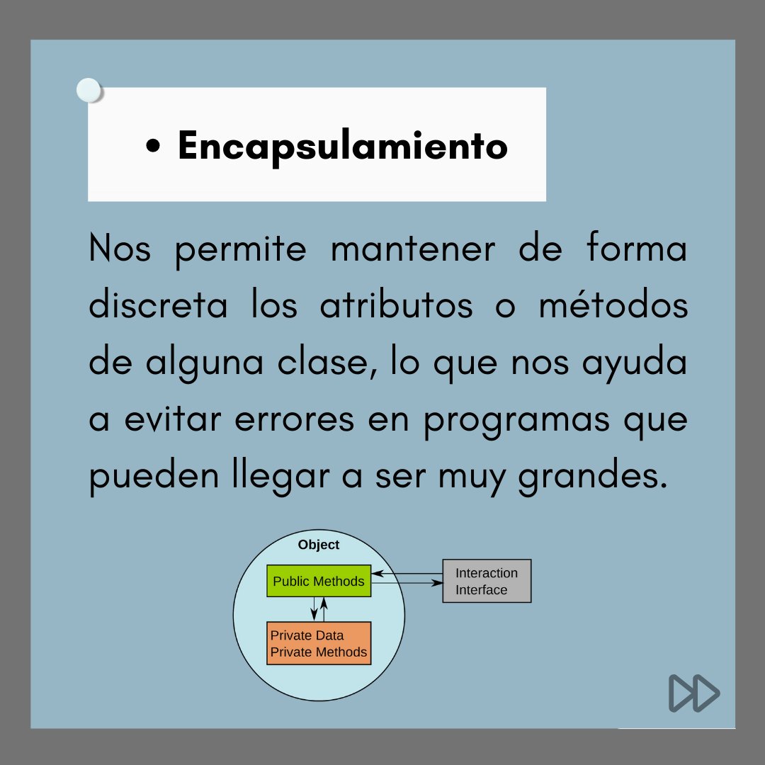 Grupo Estudiantil ITS tweet media