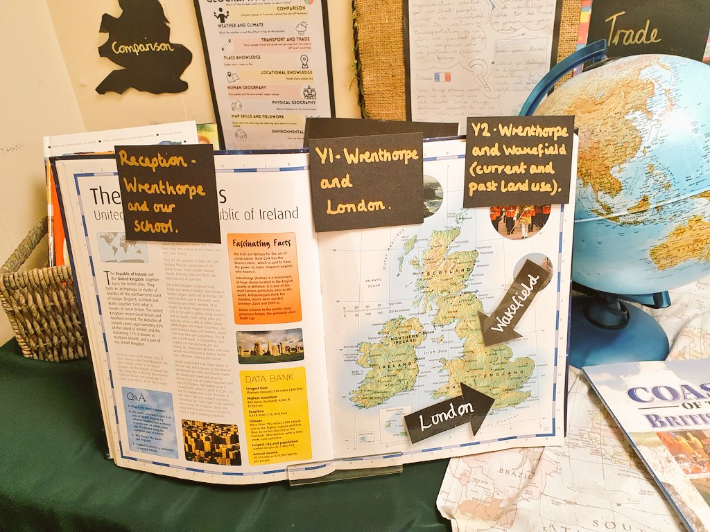 Jerry Clay Academy Geography tweet media