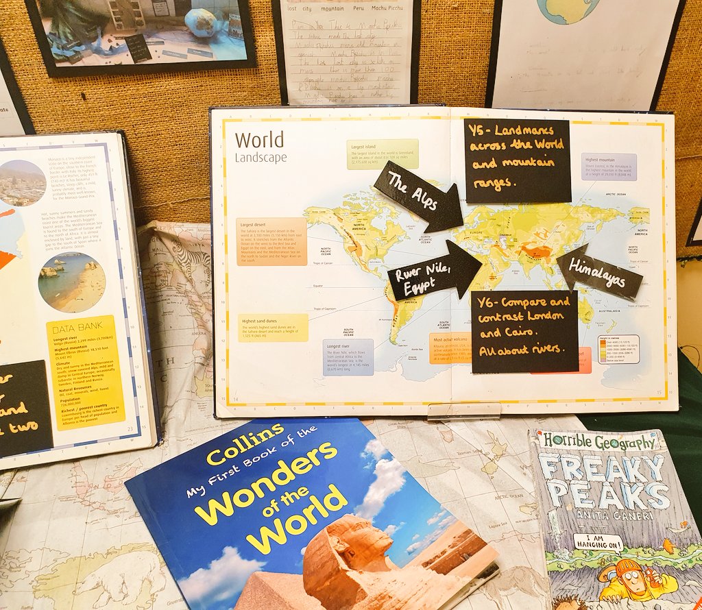 Jerry Clay Academy Geography tweet media