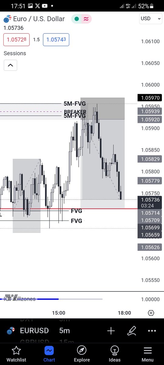 vbsa_fx's tweet photo. Lord I love this skill🔥🔥🔥
@vbsa_fx
#ict
#nct
#forex
#neosight https://t.co/yeD89w3X05