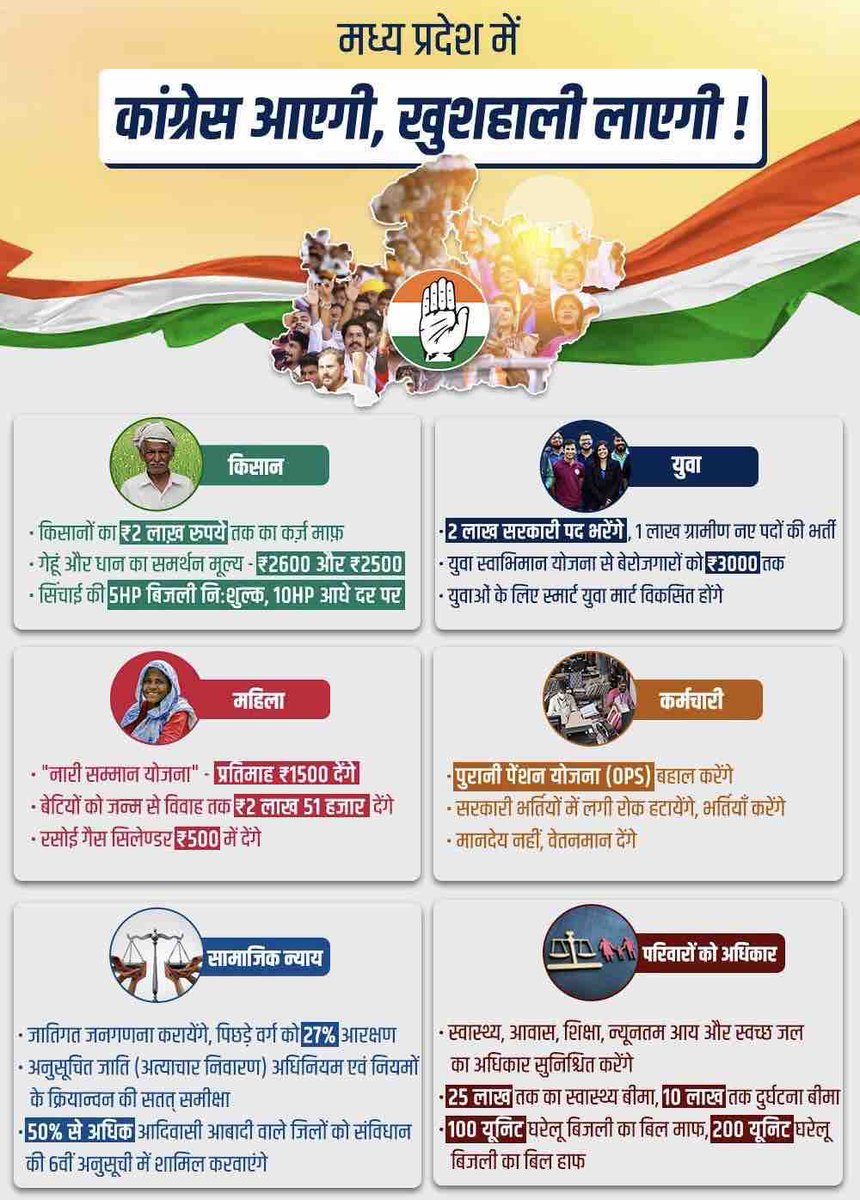 SevadalSKO's tweet photo. परिवर्तन क्षितिज पर है, और कांग्रेस इसके पीछे प्रेरक शक्ति है!  

#HarGharCongress https://t.co/i9WmQFGS8P