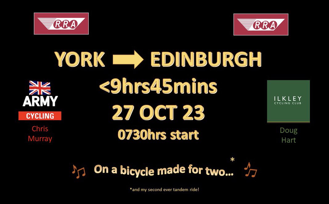 Here we go again 🤪
<a href="/ArmySportASCB/">Army Sport</a>