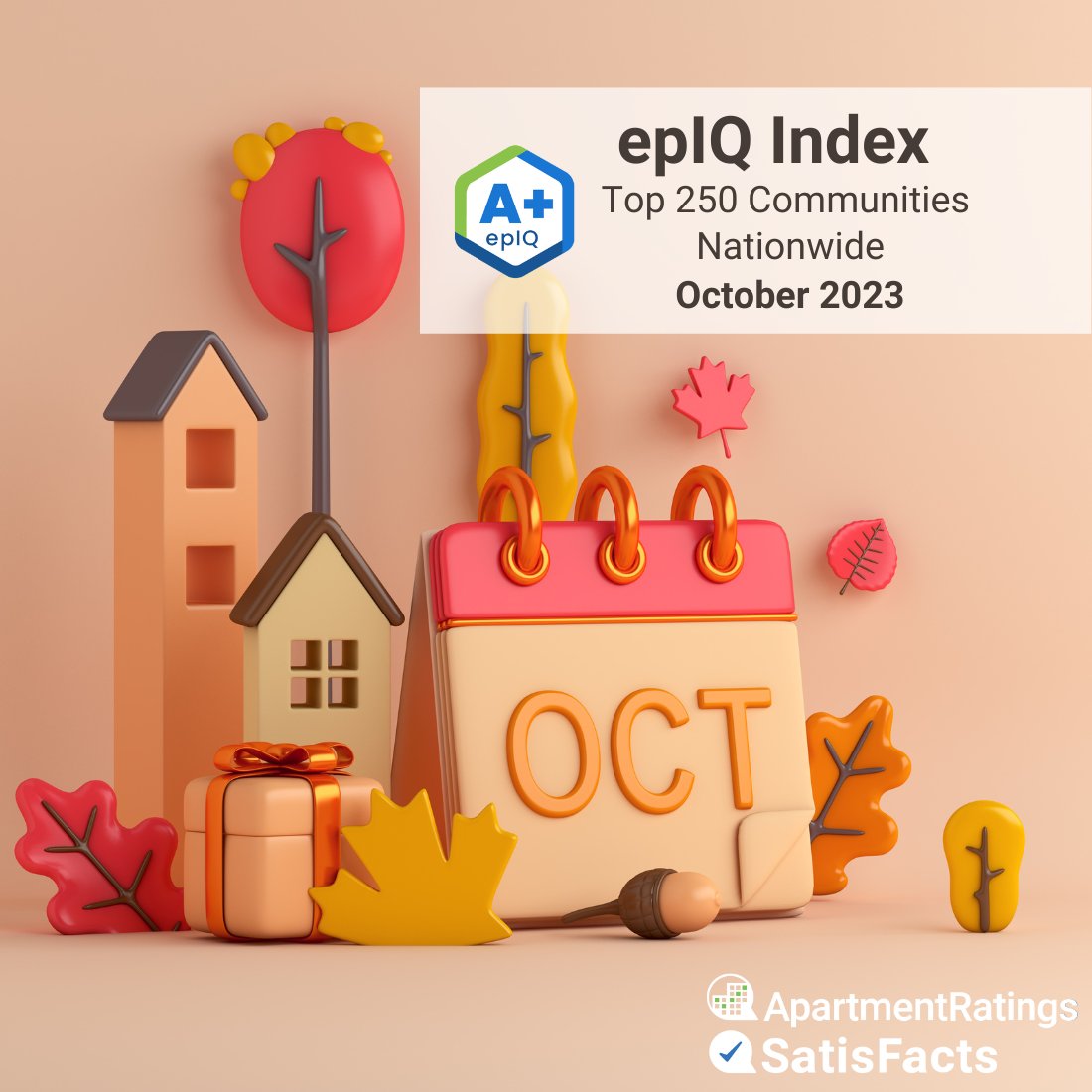 The report for the epIQ Index Top 250 Communities Nationwide for October is now out! 🎃✨

Download here: satisfacts.com/epiq-index-top…

#apartmentratings #satisfactsresearch #multifamily #epiqindex #howepiqareyou
#onlinereputation #reviewgeneration #residentsatisfaction