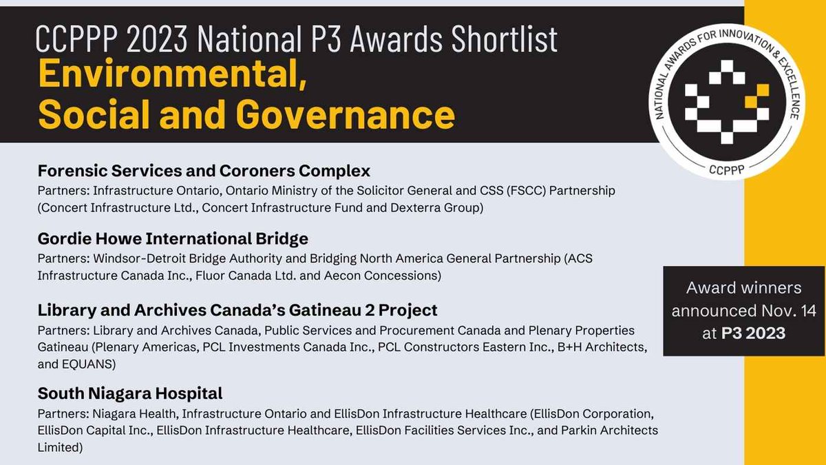 pppcouncil's tweet photo. Nine #cdn #infrastructure projects have been shortlisted for this year's National Awards for Innovation and Excellence in #P3s:
@pppcouncil is excited to reveal 4 nominees shortlisted in the Environmental, Social and Governance category!
Read more: https://t.co/jlJnOOF12S https://t.co/Z0MOv4SfE7