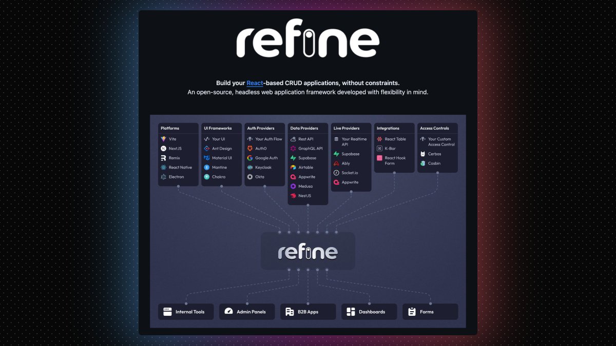 Prathkum's tweet image. 1. Refine

React CRM App Template (GraphQL).

Fully-functional CRM App built with refine(React framework) and GraphQL.

It's completely open-source. Check out the source code here:

🔗 github.com/refinedev/refi…