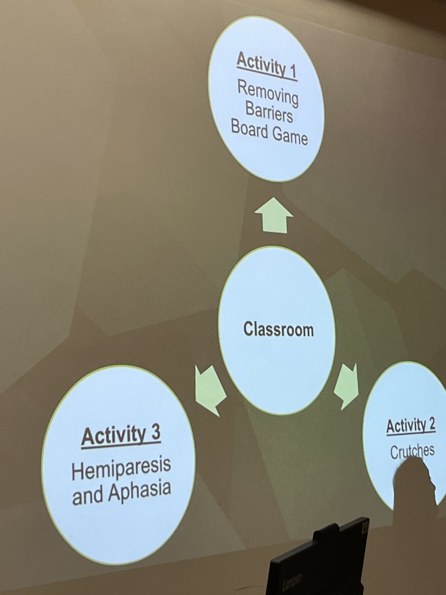 Jayne Harris (she/her) tweet media