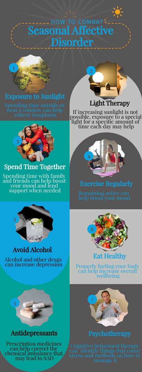 Adaptive_Test's tweet photo. With the change in seasons comes the increased chance for #SeasonalAffectiveDisorder (SAD), which can increase #depression and affect your #mentalhealth. Fortunately, there are many methods to ease these symptoms during the winter months. https://t.co/z4iTUGcAoa