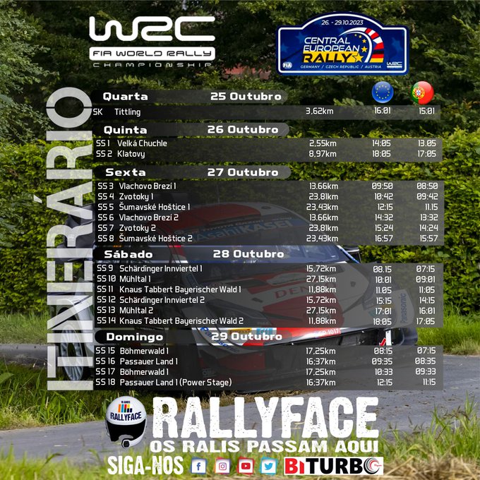 WRC - FIA World Rally Championship
Central European Rally
Itinerário 

#rallyface2013 #rallyface #WRC #rally1 #Rally2 #rallylife #rali  #rallycar #rallyfans #motorsport #motors #rallye #ralis #MSport #ToyotaGazooRacing #hyundaimotorsport #skodamotorsport