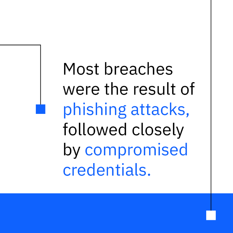 IBM's tweet photo. Knowledge is power, especially in the world of data security. 🔒

This #CybersecurityMonth discover the latest insights and how you can take a proactive approach to protect your business: https://t.co/FLbpIiT9EL