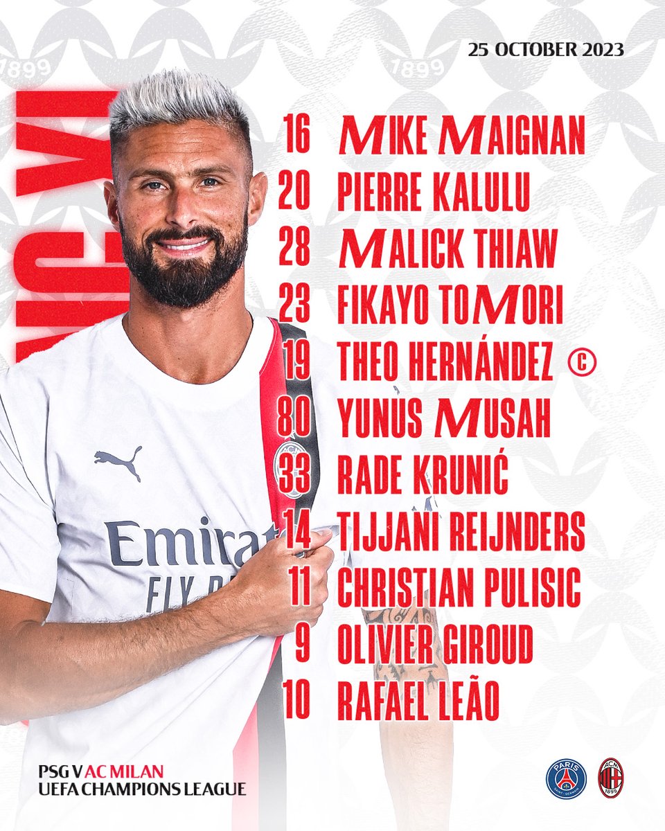 acmilan's tweet photo. Your Rossoneri XI to take on PSG! 📋

#PSGACM #UCL #SempreMilan https://t.co/FTHjBi8mJm