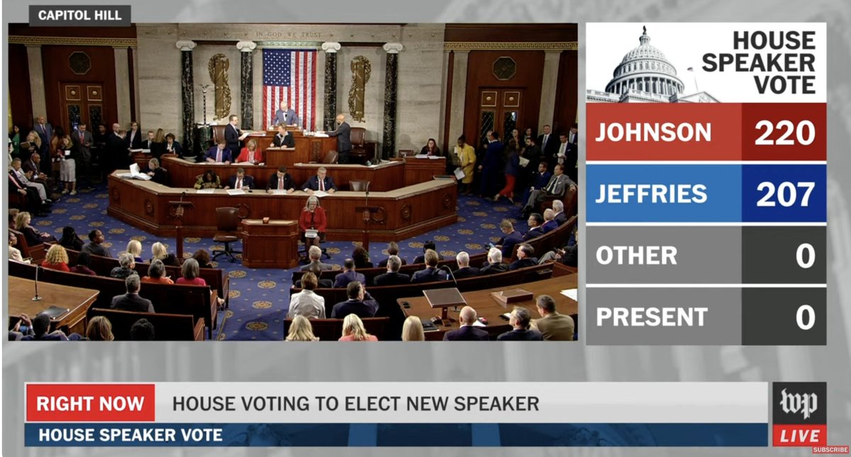 Mike Johnson was elected speaker to the US House.

He authored a "national don't say gay bill"

But it's much worse.

It would ban any "exposure to transgenderism" to those under 10yrs old.

It could ban trans teachers, therapy, and more.

Read my old viral thread on his bill:
