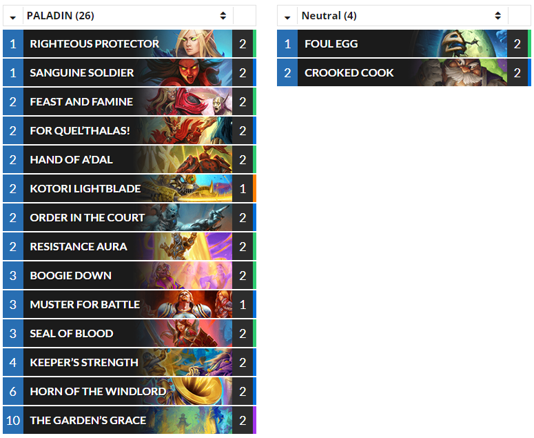 Hearthstone Top Decks💙 tweet media