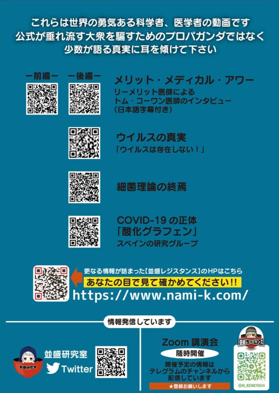 省察的実践 - Search / X