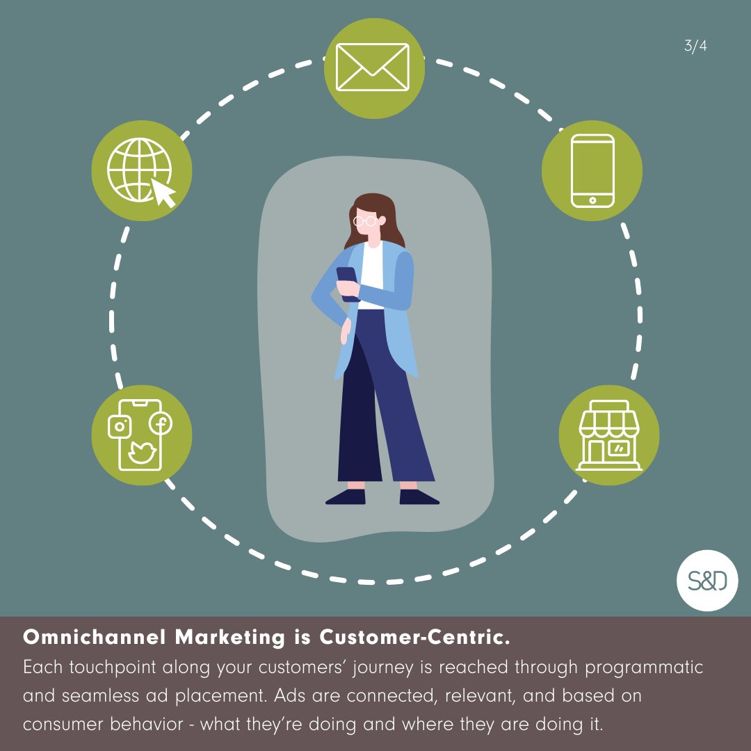sd_denver's tweet photo. We’ve all heard “multichannel marketing” and “omnichannel marketing” used interchangeably. Are they the same thing? Nope. We'll explain.
#wheremarketingworks #omnichannelmarketing #multichannelmarketing #marketingstrategy #marketingagency https://t.co/8ZdHgUkMWc
