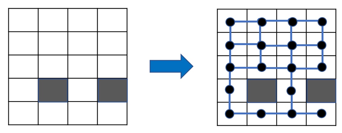 Solmaz_S_Kia's tweet image. One of the blessing!! of teaching a course without a TA is that you can refresh your coding skills that are fading. Enjoyed coding in @MATLAB #livescript for my #RobotMotion planning course (this week's code for freshman seminar series): solmaz.eng.uci.edu/Teaching/MAE19…