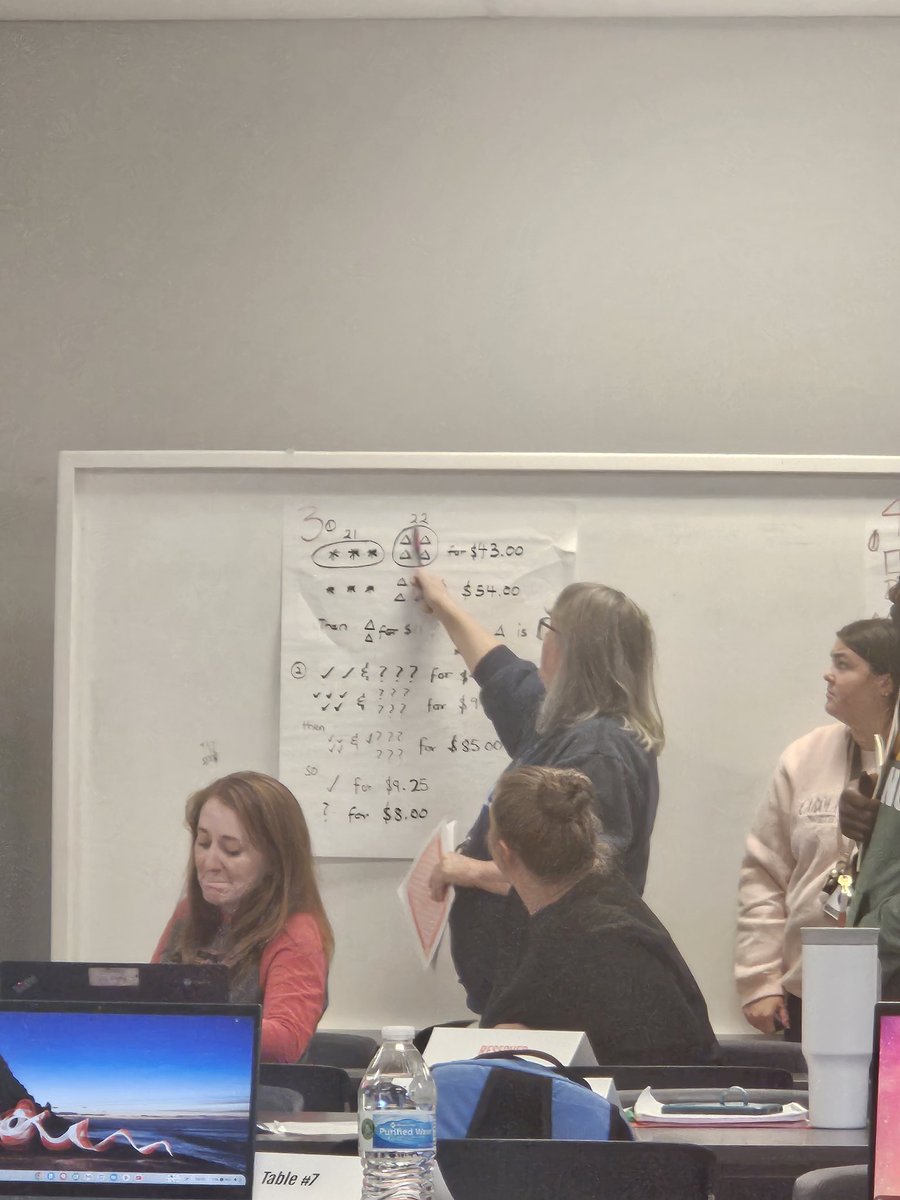 PrincipalWeave's tweet photo. Stuart Cramer teachers presenting their work on a problem today at the Math 1 Professional Development session. https://t.co/u4PVIqDlmm