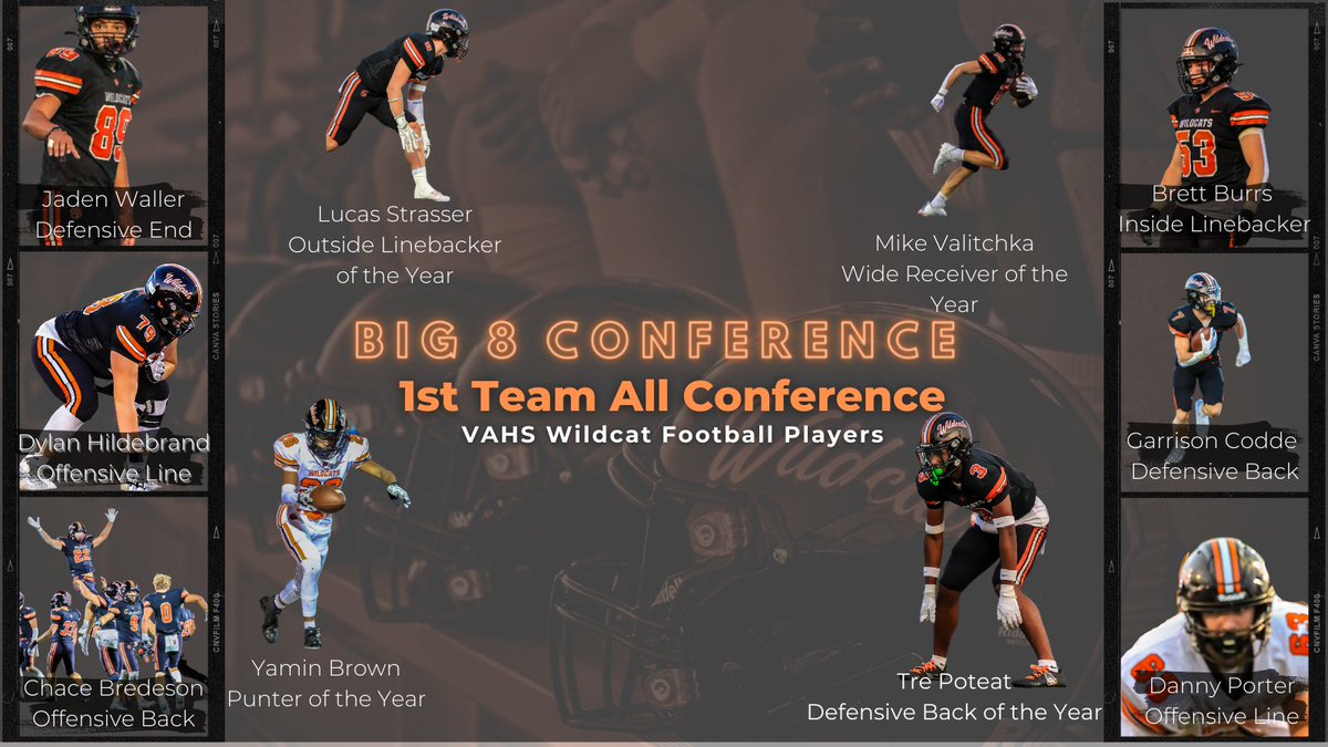 Verona Area Wildcat Football (@veronawildcatfb) on Twitter photo Congratulations to our Big 8 Conference 1st Team All Conference Players
<a href="/PoteatTre/">๐ฃ๐ป๐ฎ ๐๐ธ๐ฝ๐ฎ๐ช๐ฝ</a>
<a href="/MValitchka/">Michael Valitchka</a>
<a href="/LucasStrasser5/">Lucas Strasser</a>
<a href="/DylanHilde07/">Dylan Hildebrand 3โญ๏ธ</a>
<a href="/chace_bredeson/">Chace Bredeson</a>
<a href="/garrisoncodde3/">Garrison Codde</a>
<a href="/brett_burrs/">Brett Burrs</a>
Danny Porter
Yamin Brown
Jaden Waller Congratulations to our Big 8 Conference 1st Team All Conference Players
<a href="/PoteatTre/">๐ฃ๐ป๐ฎ ๐๐ธ๐ฝ๐ฎ๐ช๐ฝ</a>
<a href="/MValitchka/">Michael Valitchka</a>
<a href="/LucasStrasser5/">Lucas Strasser</a>
<a href="/DylanHilde07/">Dylan Hildebrand 3โญ๏ธ</a>
<a href="/chace_bredeson/">Chace Bredeson</a>
<a href="/garrisoncodde3/">Garrison Codde</a>
<a href="/brett_burrs/">Brett Burrs</a>
Danny Porter
Yamin Brown
Jaden Waller