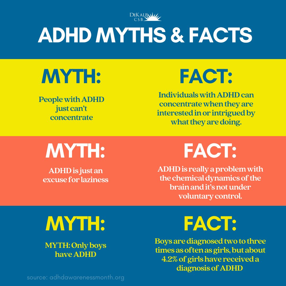dekalbcsb's tweet photo. October is ADHD Awareness Month! ✨Join the conversation and foster understanding. 

#ADHDAwarenessMonth #DeKalbCSB #DeKalbCommunityServiceBoard #DeKalbCounty #DeKalbCountyGA #Georgia https://t.co/aCQP0zbGuo
