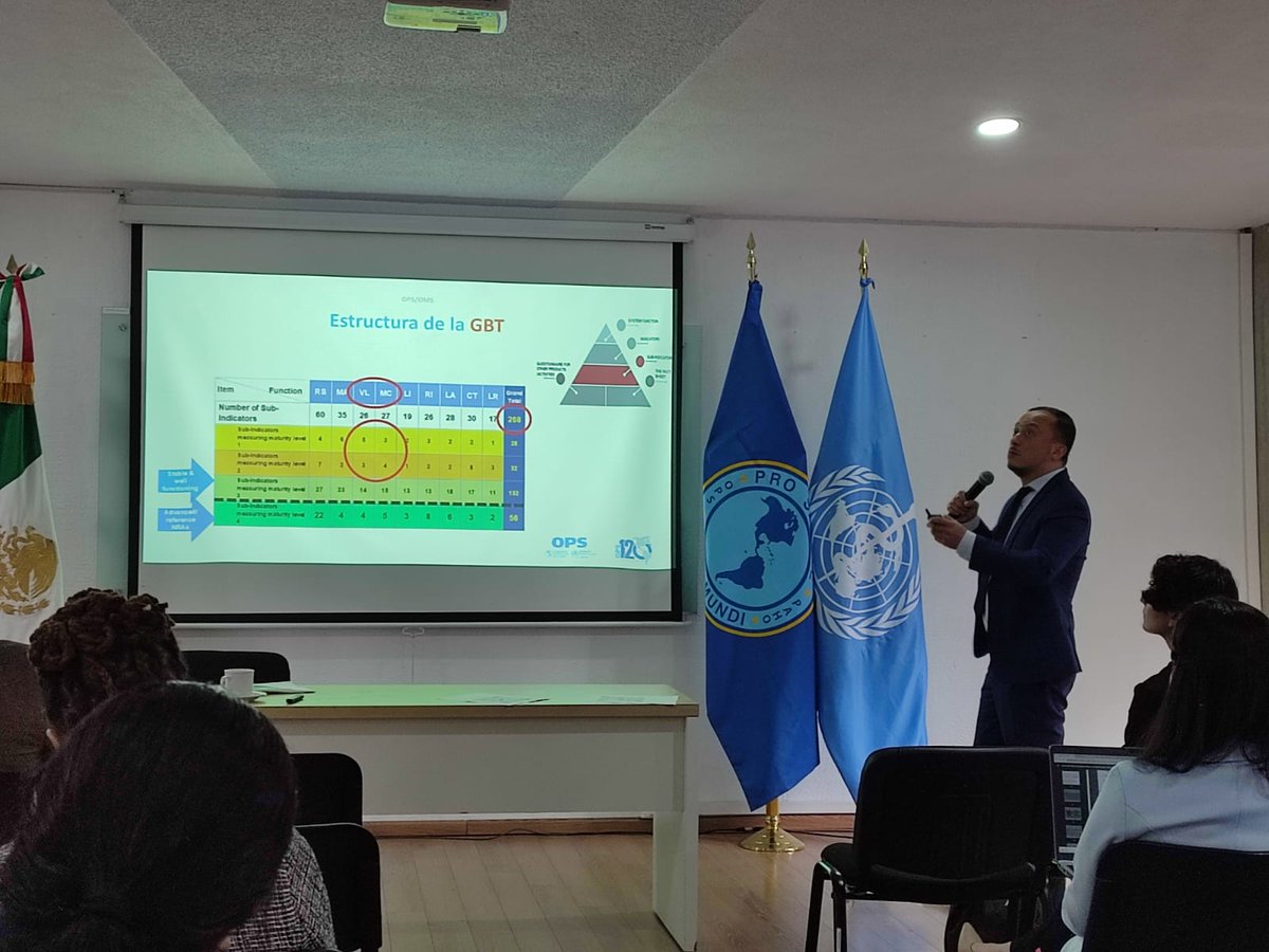 COFEPRIS's tweet photo. #EnForo: "Fortalecimiento del Sistema Regulatorio Nacional", Robin Rojas, de @opsoms, sostuvo que "el principio de reliance es fundamental para América Latina y el Caribe, especialmente en beneficio de naciones que no cuentan con autoridades regulatorias de referencia" https://t.co/gRvKOKEjUM