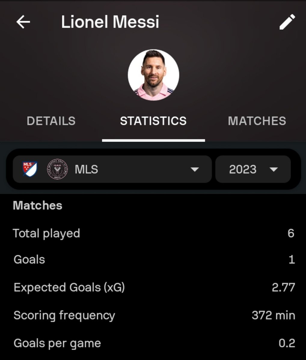 NoodleHairCR7's tweet photo. If you wanna know whats PR then just know that this guy is nominated for MLS Player of the season 😭 https://t.co/a7J0knr6RP