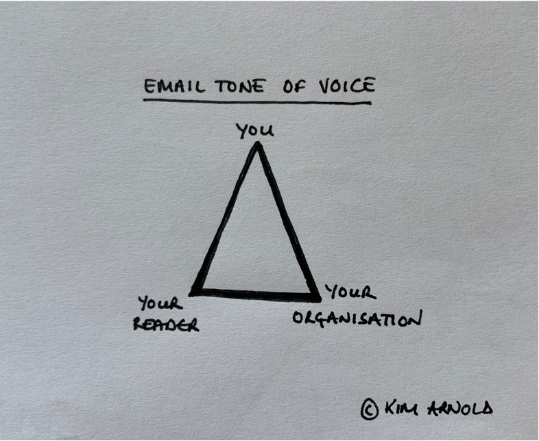 Remember Princess Diana's famous words about crowded relationships? Well, email tone can get crowded too! ✉️ Uncover the secret recipe to perfecting the right tone: bit.ly/45F1Mvi #WordsMatter #EmailTips