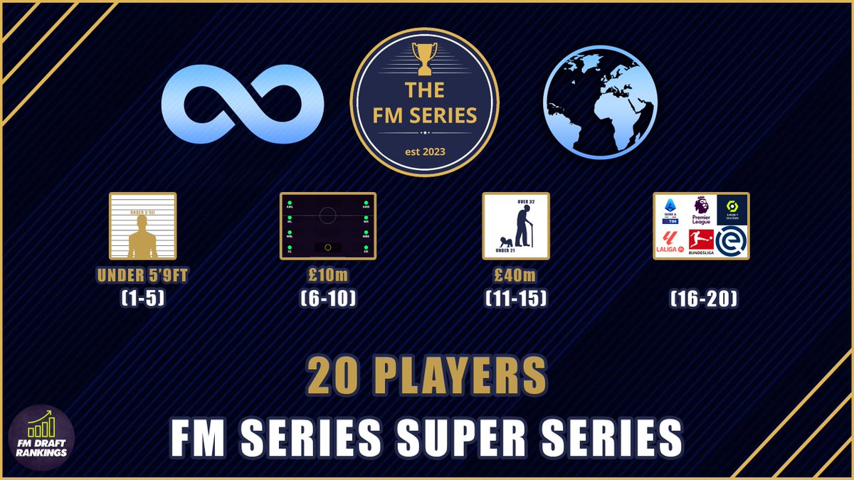 thefmseries1's tweet image. Halloween is near, trick or treat, time for a trick me thinks, here is the actual stipulation for the Super Series.  To make it worse its not snaked either.

@FMRankings #FMSeries