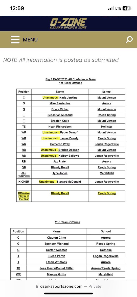 Noah Richardson tweet media