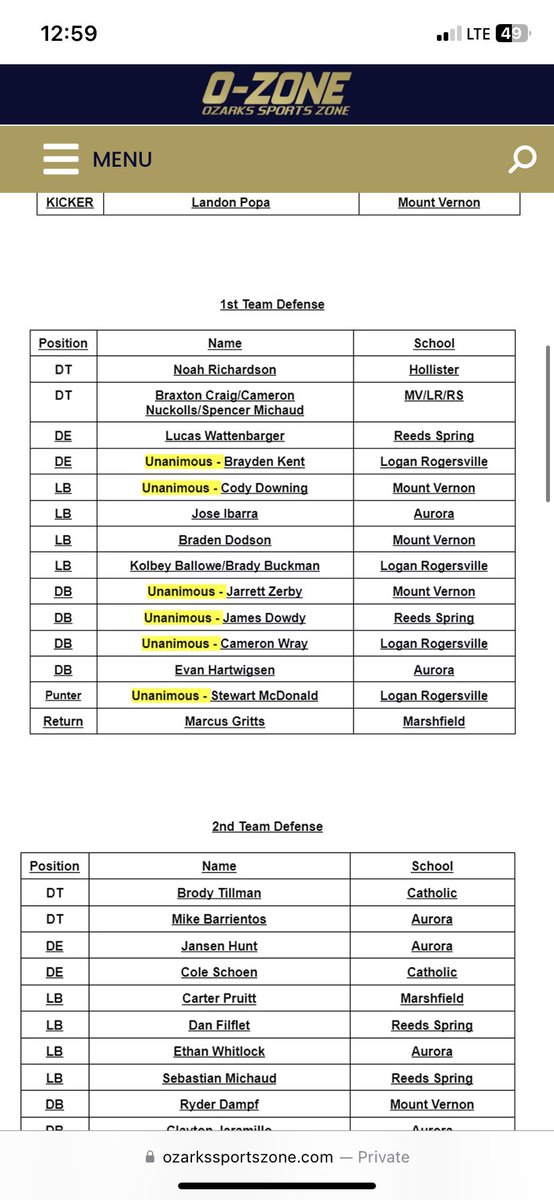 Noah Richardson tweet media