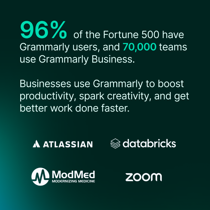 Superhuman's tweet photo. We could tell you that Grammarly is the leading AI writing partner for the enterprise. Or, we could show you. 👇