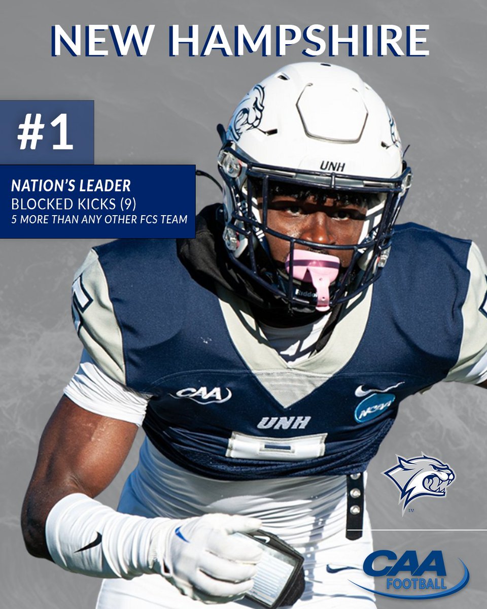 CAA Football (@caafootball) on Twitter photo #CAAFB in the national rankings...
▪️ <a href="/UNH_Football/">New Hampshire Football</a> is #1 in FCS in blocked kicks (9)
(5 𝙢𝙤𝙧𝙚 𝙩𝙝𝙖𝙣 𝙖𝙣𝙮 𝙤𝙩𝙝𝙚𝙧 𝙁𝘾𝙎 𝙩𝙚𝙖𝙢) #CAAFB in the national rankings...
▪️ <a href="/UNH_Football/">New Hampshire Football</a> is #1 in FCS in blocked kicks (9)
(5 𝙢𝙤𝙧𝙚 𝙩𝙝𝙖𝙣 𝙖𝙣𝙮 𝙤𝙩𝙝𝙚𝙧 𝙁𝘾𝙎 𝙩𝙚𝙖𝙢)