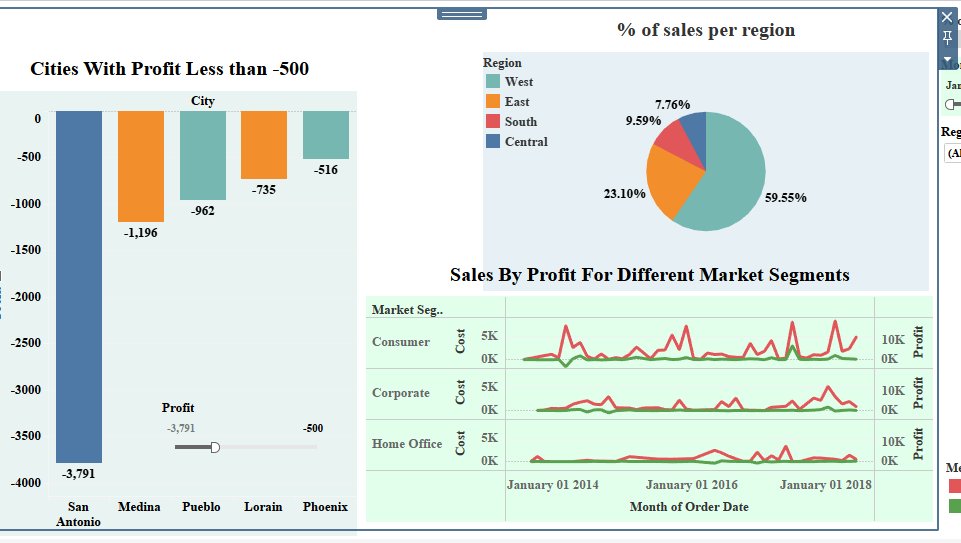 sierra_trades's tweet image. #DataAnalytics #CareerGrowth #BrillicaServices #dataanalytics #datascience #data #machinelearning #bigdata #datascientist #datavisualization #artificialintelligence #python #analytics #dataanalysis #ai #technology #DeepLearning #datavisualization