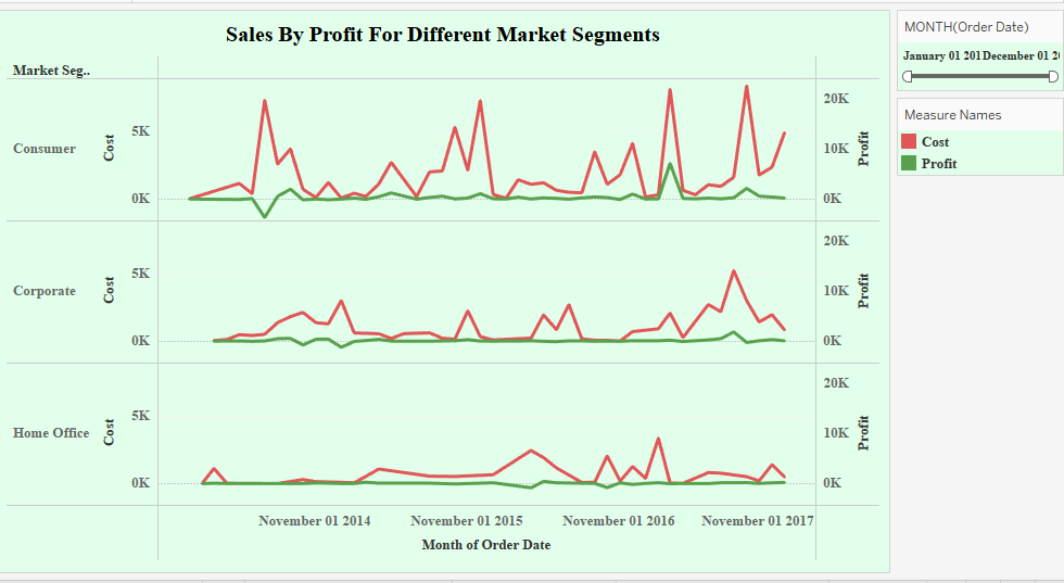 sierra_trades's tweet image. #DataAnalytics #CareerGrowth #BrillicaServices #dataanalytics #datascience #data #machinelearning #bigdata #datascientist #datavisualization #artificialintelligence #python #analytics #dataanalysis #ai #technology #DeepLearning #datavisualization
