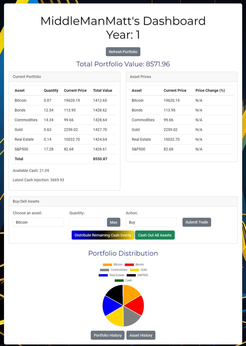 EconoMEHics's tweet photo. i've been looking to interactively expose students to long-term investing in a 10-week course. most stock simulators encourage short-term trading, which i want to avoid...so we built our own long-term simulator: Investment Odyssey @ https://t.co/LUOTkRoAnA
 
Here's how it works: https://t.co/aaUtms1Sid