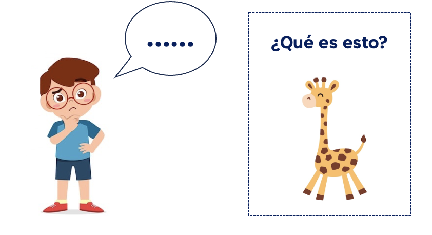 Julian8290's tweet photo. Niños con TDL con dificultades en el acceso léxico: una intervención reciente (Best et al., 2020) https://t.co/4iXzlkAGo4